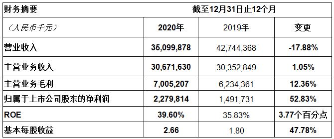 Stake(中国区)有限公司官方网站