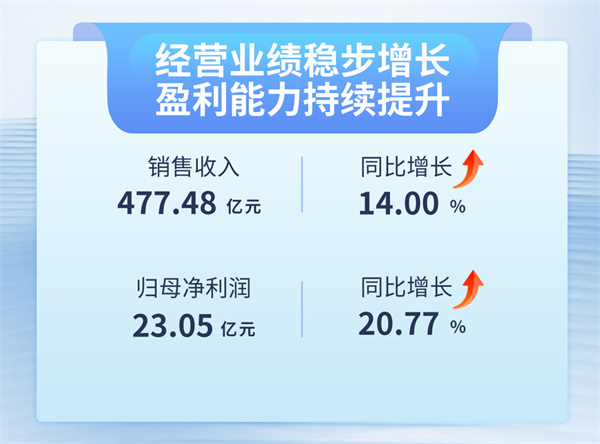 Stake(中国区)有限公司官方网站