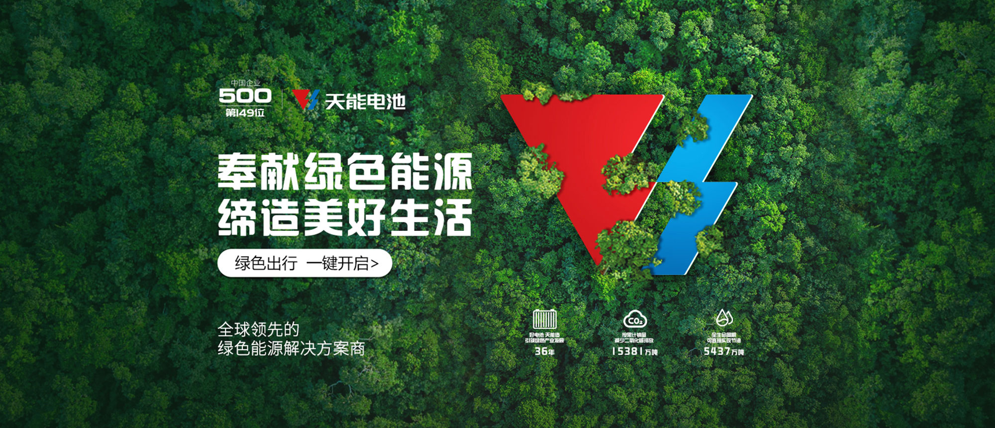 Stake官网商城